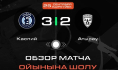 Видеообзор матча чемпионата Казахстана «Каспий» — «Атырау» 3:2