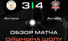 Видеообзор матча чемпионата Казахстана «Астана» — «Актобе» 3:4