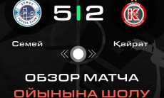 Видеообзор матча чемпионата Казахстана «Семей» — «Кайрат» 5:2