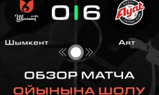 Видеообзор матча чемпионата Казахстана «Шымкент» — «Аят» 0:6