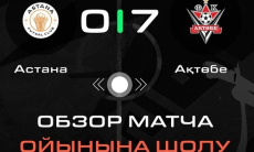 Видеообзор матча чемпионата Казахстана «Астана» — «Актобе» 0:7