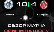 Видеообзор матча чемпионата Казахстана «Семей» — «Кайрат» 10:4