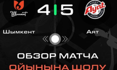 Видеообзор матча чемпионата Казахстана «Шымкент» — «Аят» 4:5