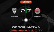 Видеообзор матча чемпионата Казахстана «Атырау» — «Кайрат» 2:7