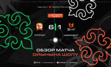 Видеообзор матча чемпионата Казахстана «Тулпар» — «Шымкент» 6:1