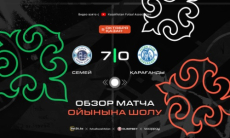 Видеообзор матча чемпионата Казахстана «Семей» — «Караганды» 7:0