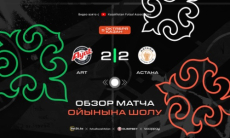 Видеообзор матча чемпионата Казахстана «Аят» — «Астана» 2:2