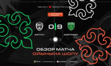 Видеообзор матча чемпионата Казахстана «Жетысу» — «Байтерек» 0:9
