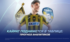 «Кайрат» поднимется в таблице Лиги Чемпионов. Прогноз аналитиков