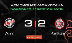 Видеообзор сенсационного матча чемпионата Казахстана