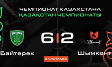 Видеообзор матча чемпионата Казахстана «Байтерек» — «Шымкент» 6:2