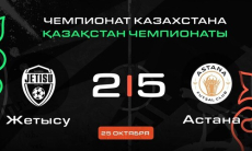Видеообзор матча чемпионата Казахстана «Жетысу» — «Астана» 2:5
