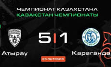Видеообзор матча чемпионата Казахстана «Атырау» — «Караганда» 5:1