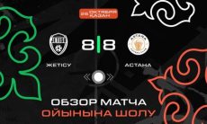 Видеообзор матча чемпионата Казахстана «Жетысу» — «Астана» 8:8