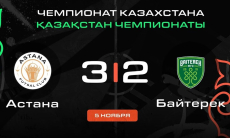 Видеообзор матча чемпионата Казахстана «Астана» — «Байтерек» 3:2