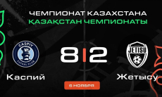 Видеообзор матча чемпионата Казахстана «Каспий» — «Жетысу» 8:2