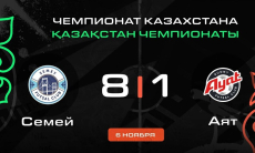 Видеообзор матча чемпионата Казахстана «Семей» — «Аят» 8:1
