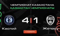 Видеообзор огненного матча чемпионата Казахстана с пятью голами