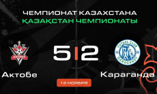 Видеообзор голевой феерии в матче чемпионата Казахстана