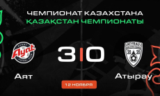 Видеообзор матча чемпионата Казахстана с тремя голами