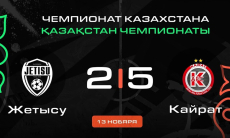 Видеообзор разгромной победы «Кайрата» в матче чемпионата Казахстана 