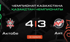 Видеообзор жаркой битвы в матче чемпионата Казахстана с семью голами