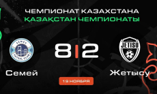 Видеообзор матча «Семея» в чемпионате Казахстана с восемью голами за тайм 