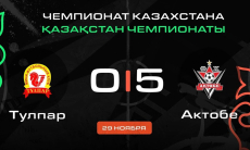 Видеообзор разгромного матча чемпионата Казахстана с пятью голами