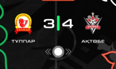 Видеообзор матча чемпионата Казахстана «Тулпар» — «Актобе» 3:4
