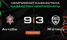 Видеообзор матча чемпионата Казахстана с сокрушительным счётом