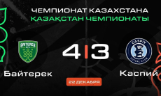 Видеообзор зрелищного матча чемпионата Казахстана с семью голами