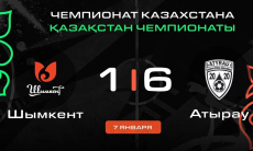 Видеообзор разгромного матча чемпионата Казахстана с семью голами