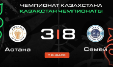 Видеообзор огненного разгрома «Семея» в матче чемпионата Казахстана 