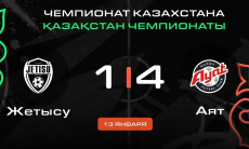 Видеообзор матча чемпионата Казахстана с пятью голами и пенальти 