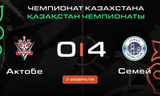 Видеообзор разгромной победы «Семея» в матче чемпионата Казахстана