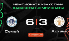 Видеообзор разгрома «Семея» с девятью голами в чемпионате Казахстана