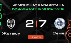 Видеообзор победы «Семея» с девятью голами в матче чемпионата Казахстана