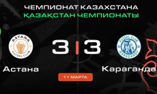 Видеообзор матча с решающим голом на последней секунде в чемпионате Казахстана 