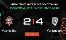 Видеообзор напряженного матча с шестью голами в чемпионате Казахстана 