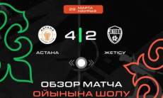 Видеообзор матча с двумя камбэками в чемпионате Казахстана