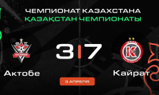 Видеообзор матча «Кайрата» с десятью голами в чемпионате Казахстана