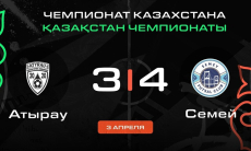 Видеообзор трудной победы «Семея» с семью голами в чемпионате Казахстана