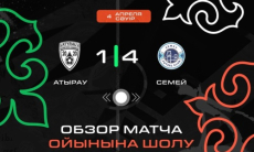 Видеообзор уверенной победы «Семея» в чемпионате Казахстана