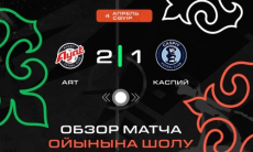 Видеообзор матча с камбэком в чемпионате Казахстана