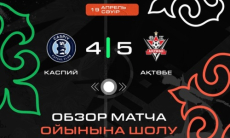 Видеообзор матча чемпионата Казахстана «Каспий» — «Актобе» 4:5