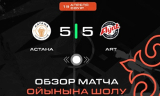 Видеообзор матча чемпионата Казахстана «Астана» — «Аят» 5:5