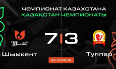 Видеообзор матча чемпионата Казахстана «Шымкент» — «Тулпар» 7:3