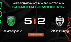 Видеообзор матча чемпионата Казахстана «Байтерек» — «Жетысу» 5:2