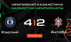 Видеообзор матча чемпионата Казахстана «Каспий» — «Актобе» 4:2
