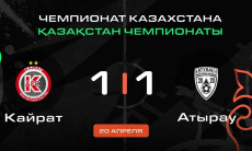 Видеообзор матча чемпионата Казахстана «Кайрат» — «Атырау» 1:1